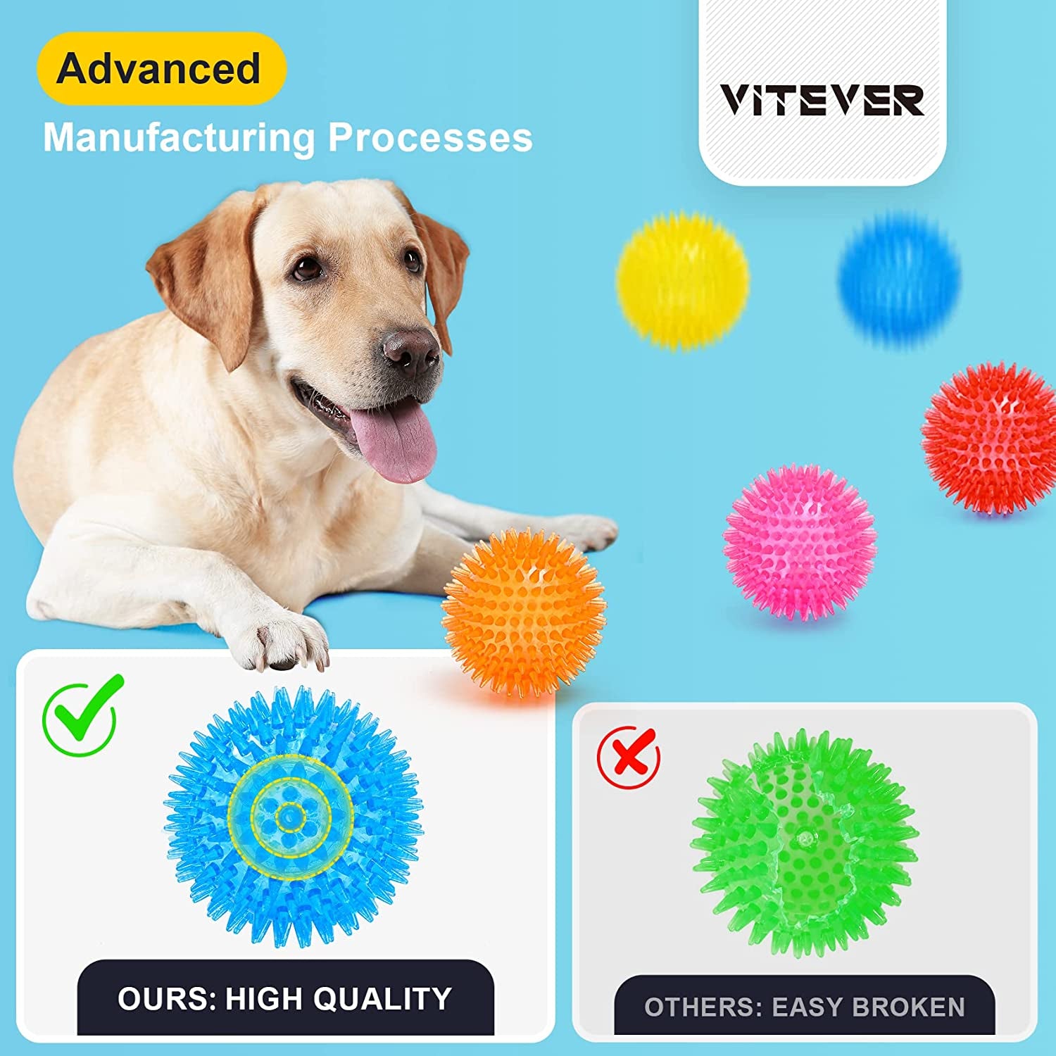 3.5” Squeaky Dog Toy Balls (6 Colors) Puppy Chew Toys for Teething, BPA Free Non-Toxic, Spikey Medium, Large & Small Dogs, Durable Aggressive Chewers