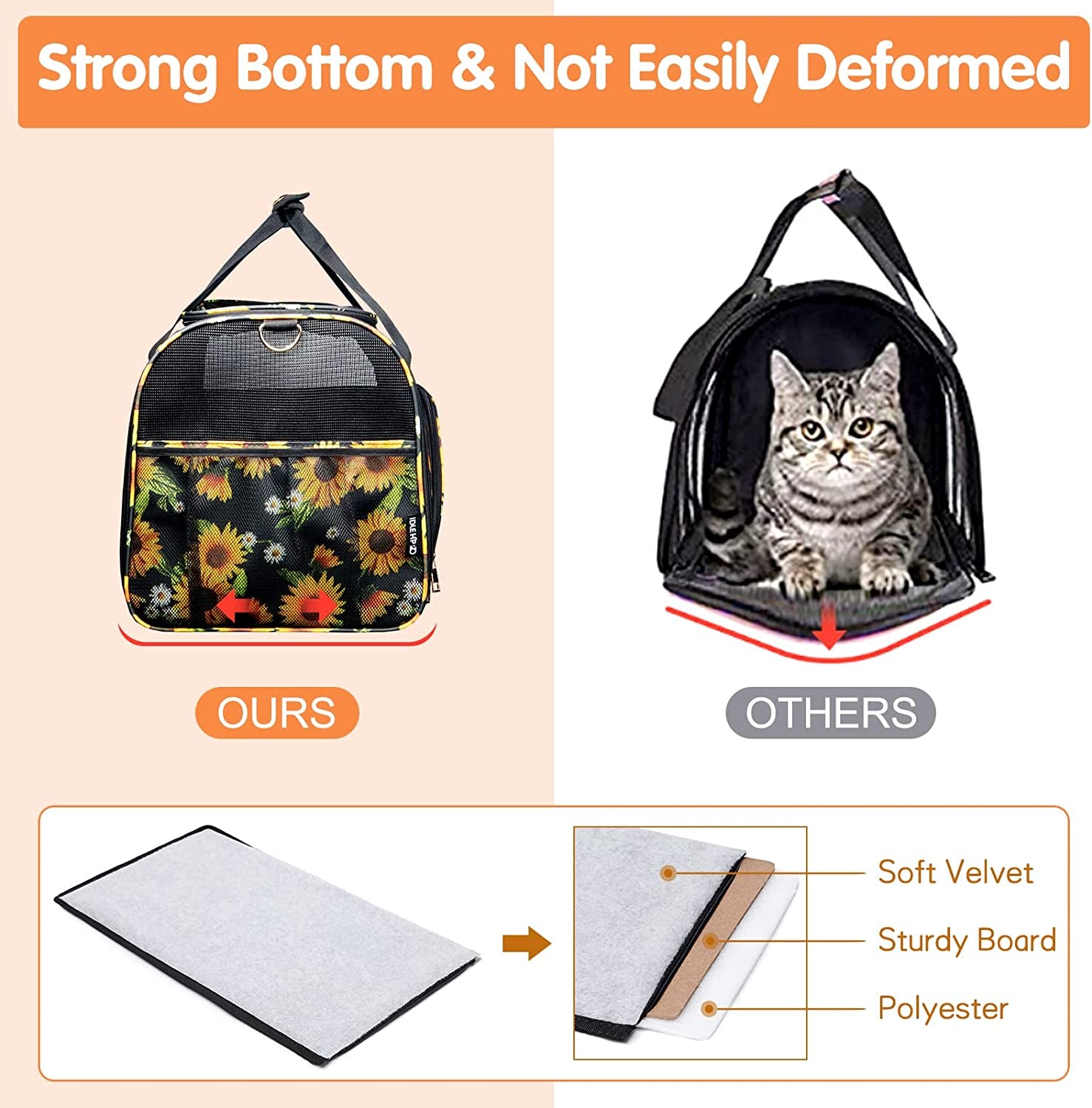 Cat Carrier Bag Dog Carrier Pet Travel Carrier for Small Medium Cats Dogs Puppies Airline Approved Pet Carrier Soft Sided Cat Dog Carrier Bag Small Pet Bag for Traveling