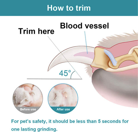 Pet Nail Grinder with LED Light & 2 Grinding Heads, 2-Speed Low Noise & More Powerful Dog Nail Grinder, Pet Nail Trimmer File, Painless Paw Claw Care, Quiet Toenail Grooming Tool for L/M/S Dogs/Cats