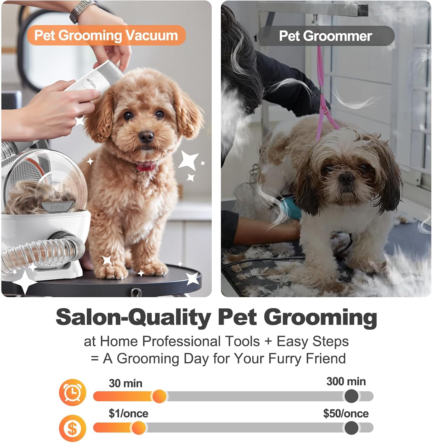 6-In-1 Dog Grooming Kit Pet Grooming Vacuum for Shedding Dog Hair Vacuum with Nail Clipper - Image 6