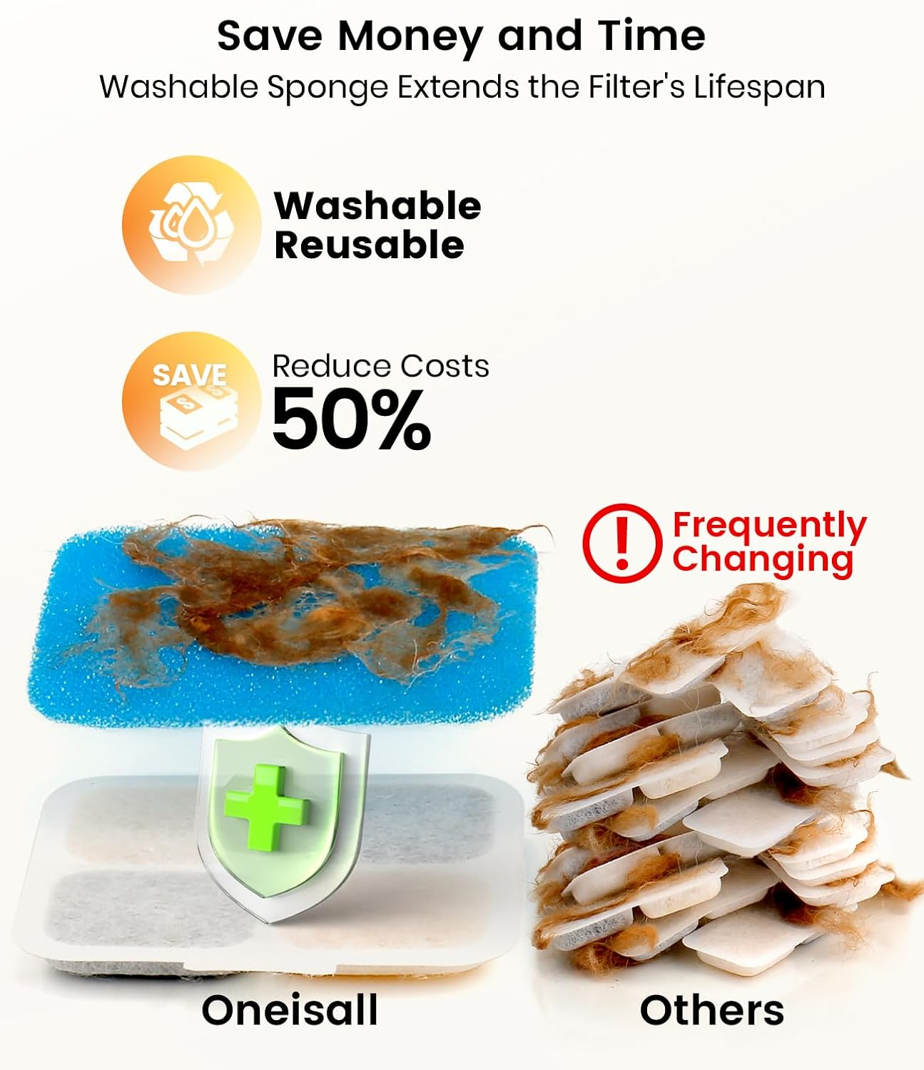 Dog Water Fountain for Large Dogs 10L/2.6Gal Dog Fountain Water Bowl with Multi-Filtration - Image 4