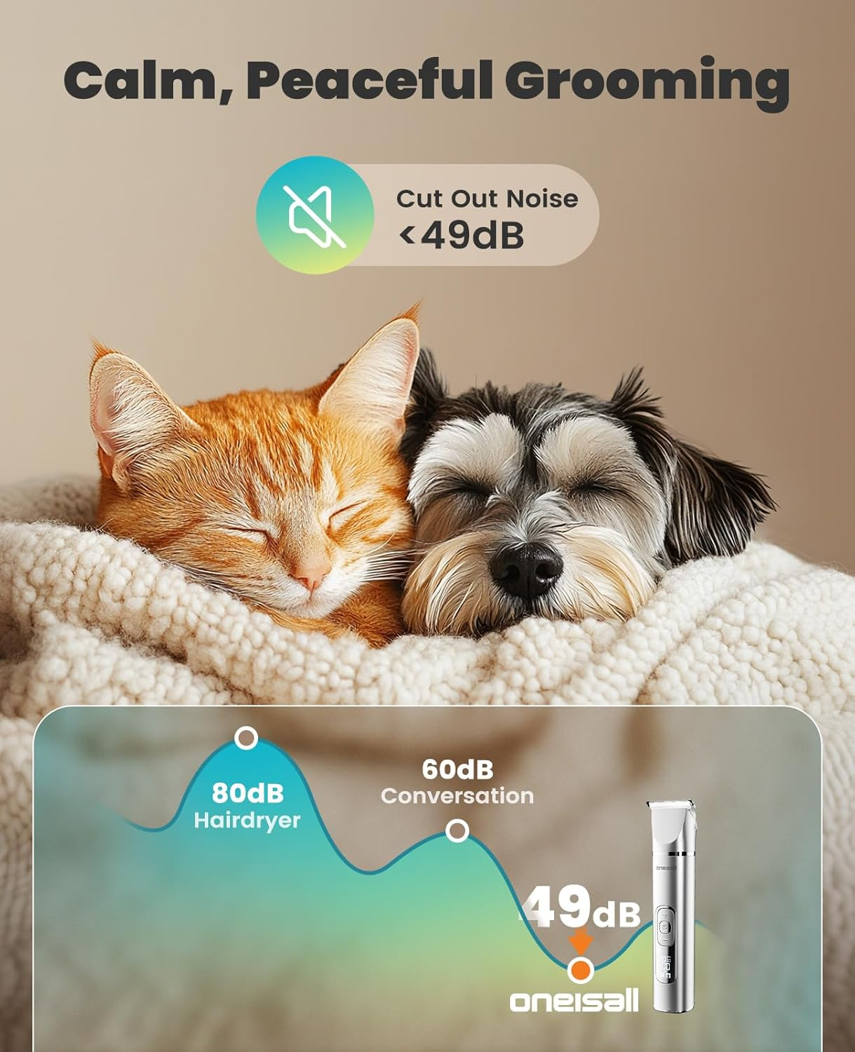 4 in 1 Dog Grooming Kit with LCD Display Dog Hair Trimmer for Paw Nail Grinder - Image 3