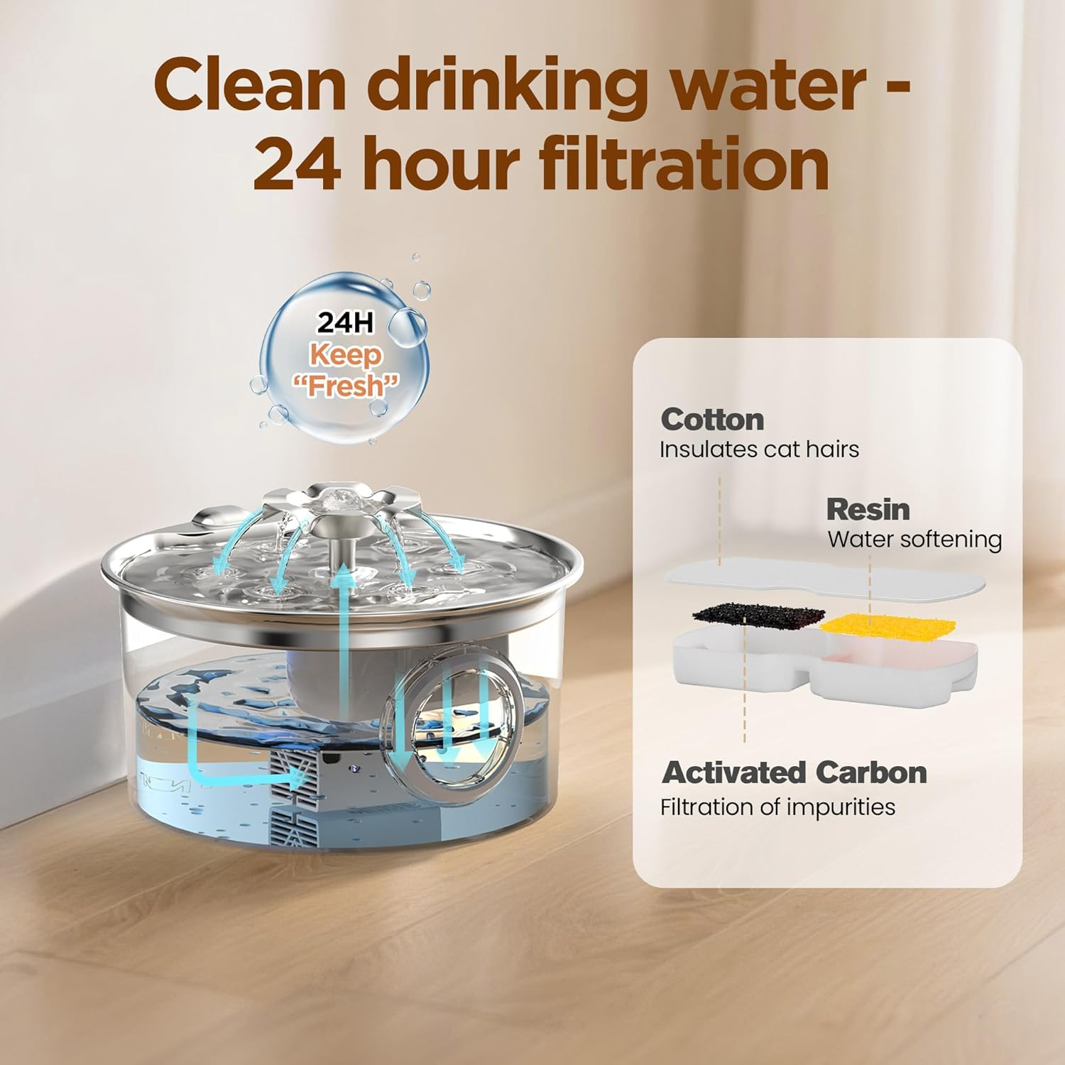 Stainless Steel Cat Water Fountain: 88Oz/2.6L Ultra Quiet Pet Fountain with Flower Kitty Spout & LED Blue Light Water Dispenser with Water Level Window for Cats/Dogs Indoor (Silver) - - Image 8