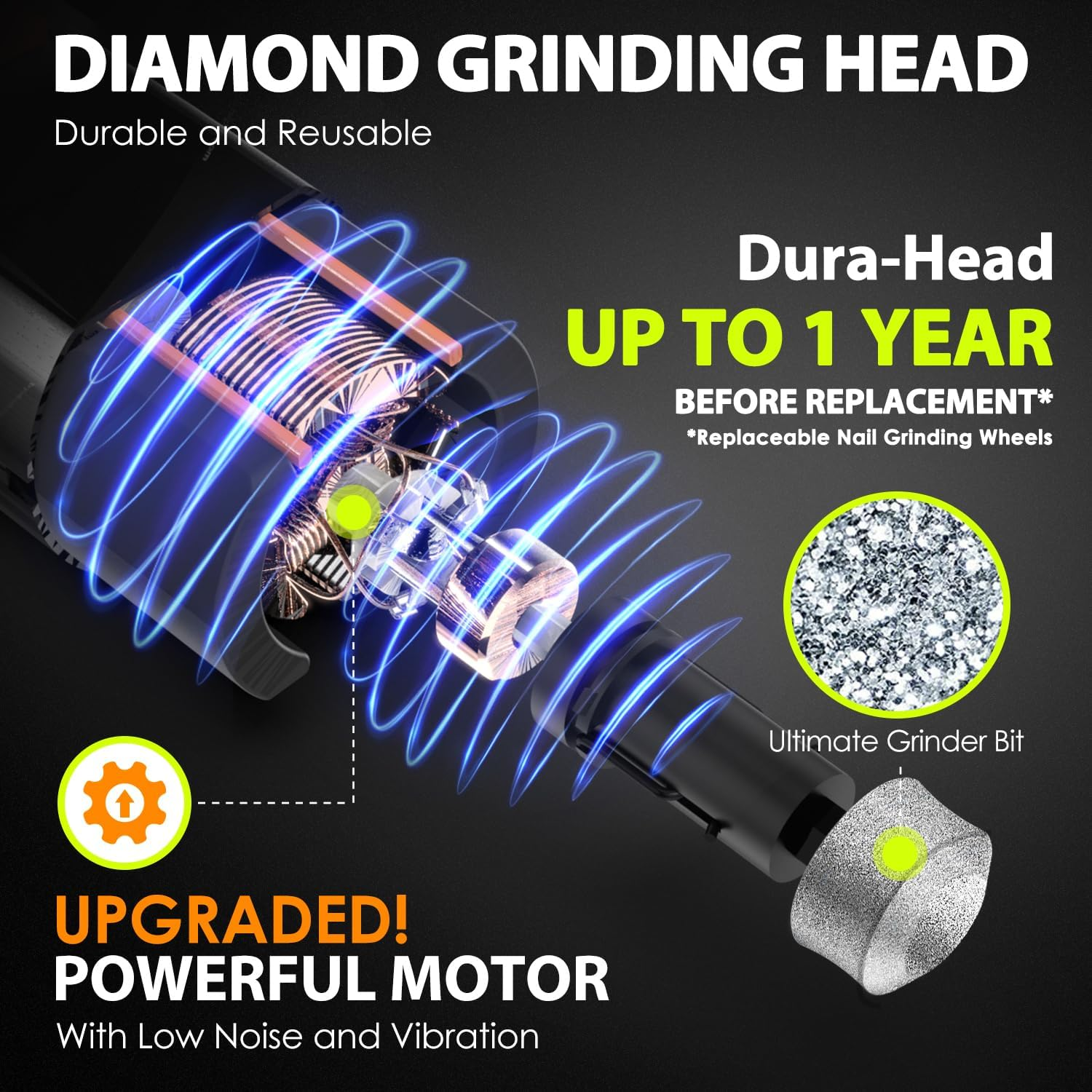 Dog Nail Grinder Upgraded Professional 3-Speed Super Quiet and Low Vibration Electric Pet - Image 6