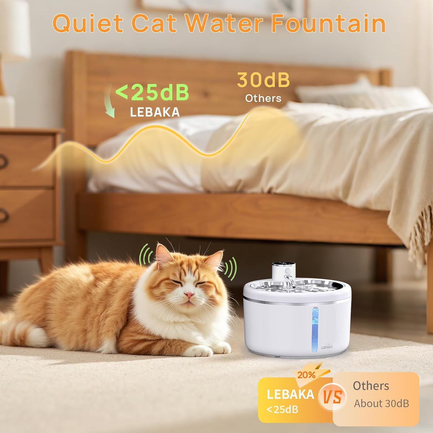 Wireless Cat Water Fountain with Stainless Steel Tray 102Oz/3L Automatic Pet Water Dispenser - Image 6