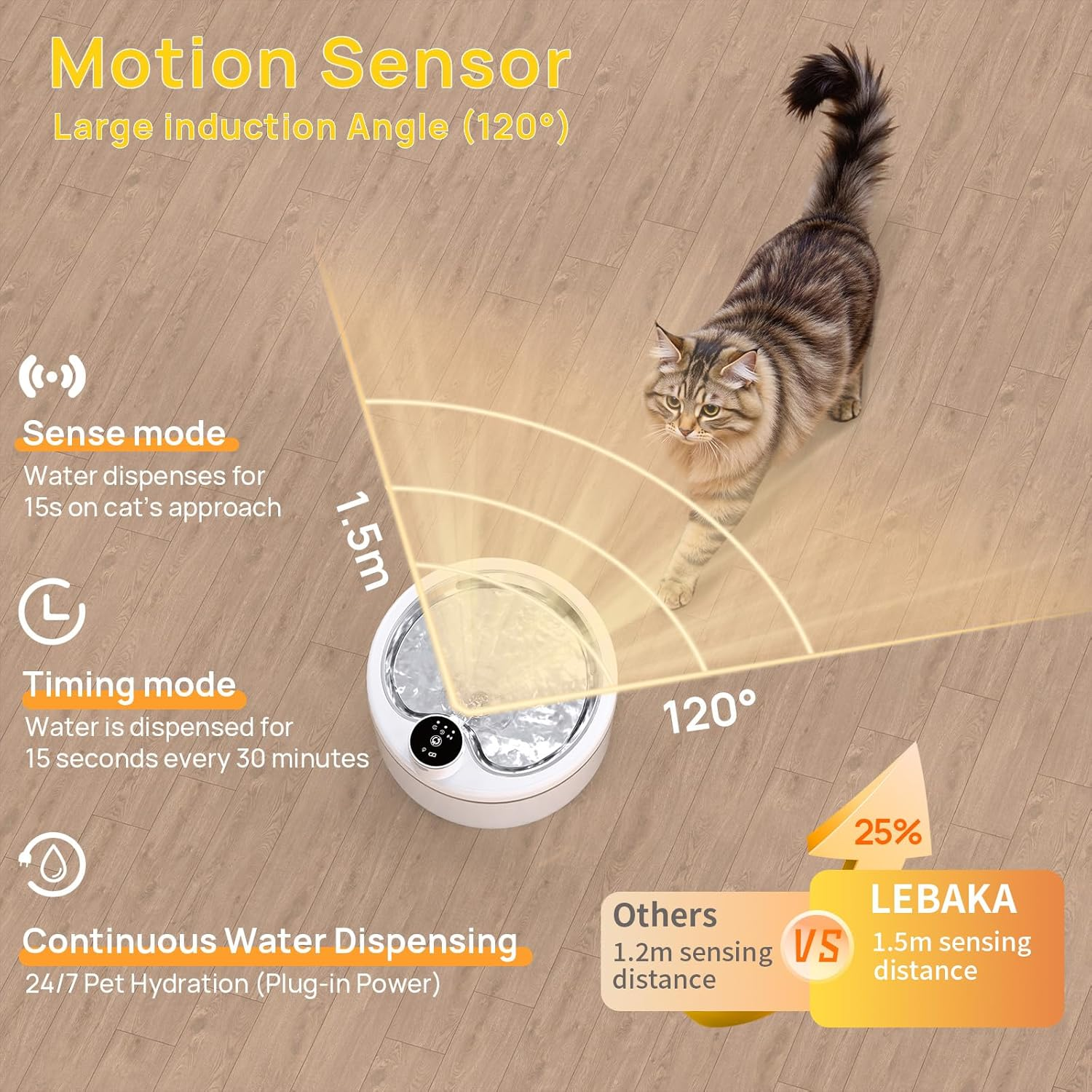 Wireless Cat Water Fountain with Stainless Steel Tray 102Oz/3L Automatic Pet Water Dispenser - Image 5