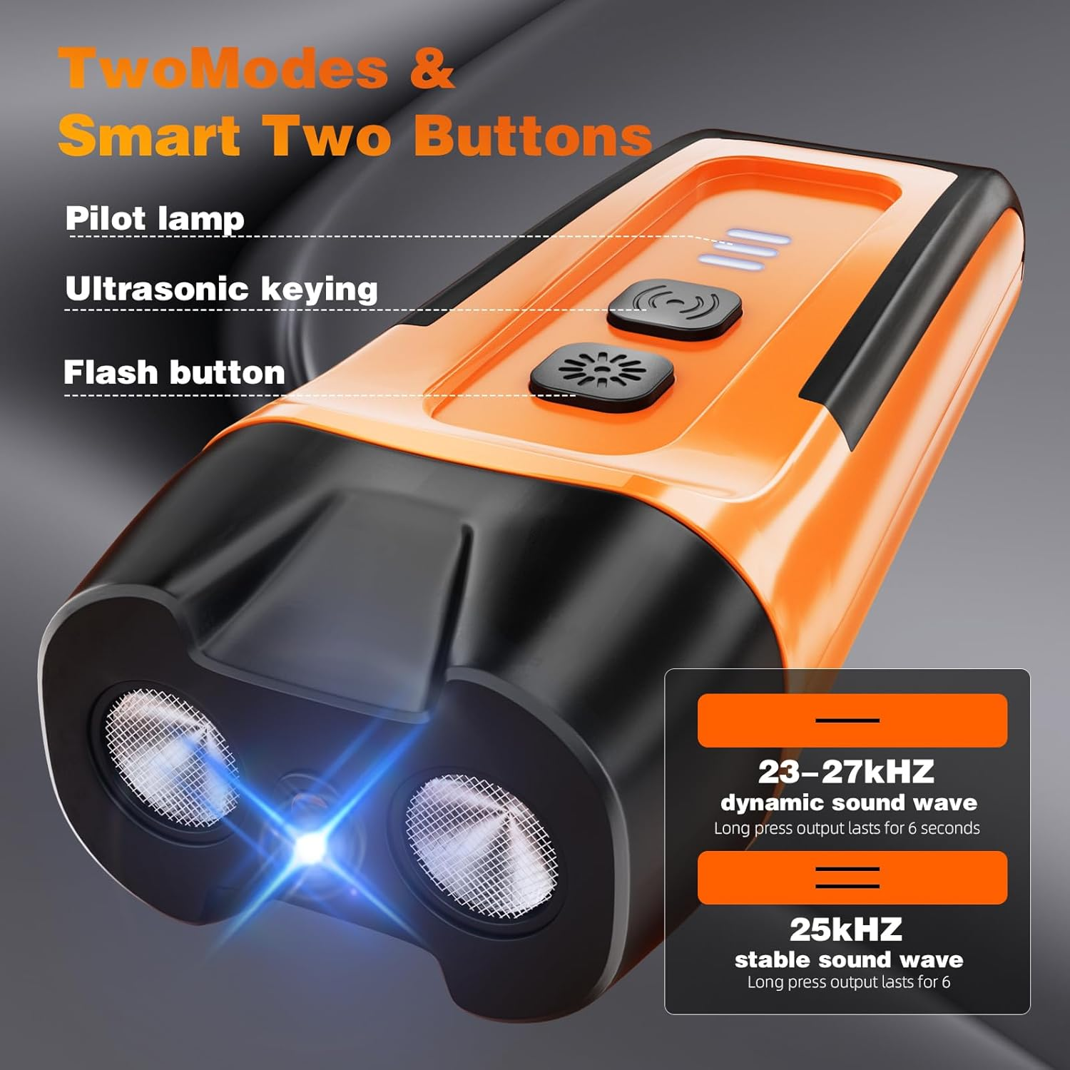 Ultrasonic Dog Bark Deterrent Devices, 50 FT Range anti Barking Device for Dogs - Image 2