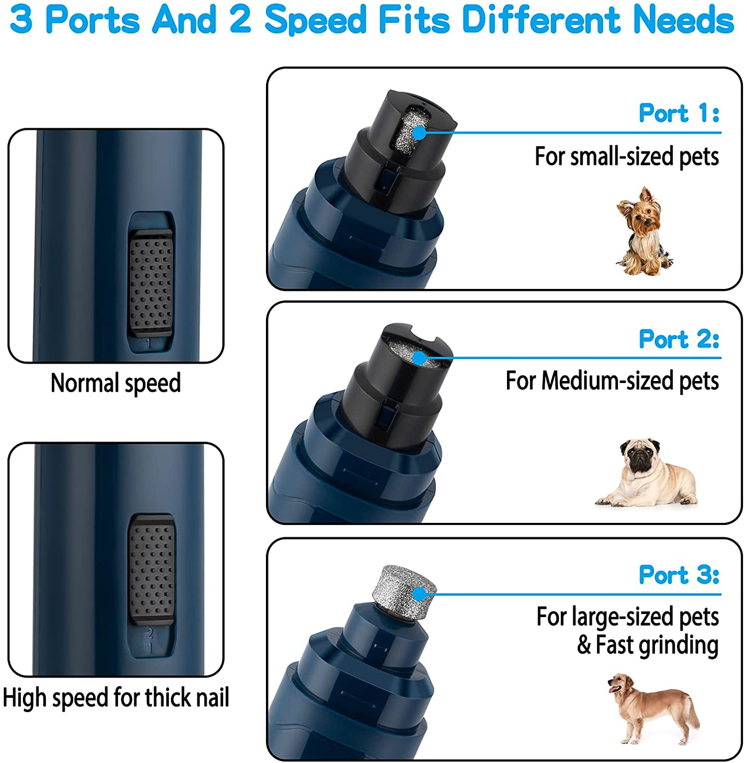 Dog Nail Grinder Upgraded Professional 2-Speed Electric Rechargeable Pet Nail Trimmer - Image 4