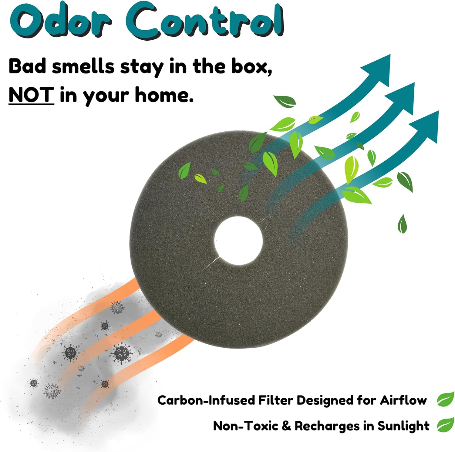 Hidden Cat Litter Box Enclosure with Artificial Plant Decorative round Planter - Image 8