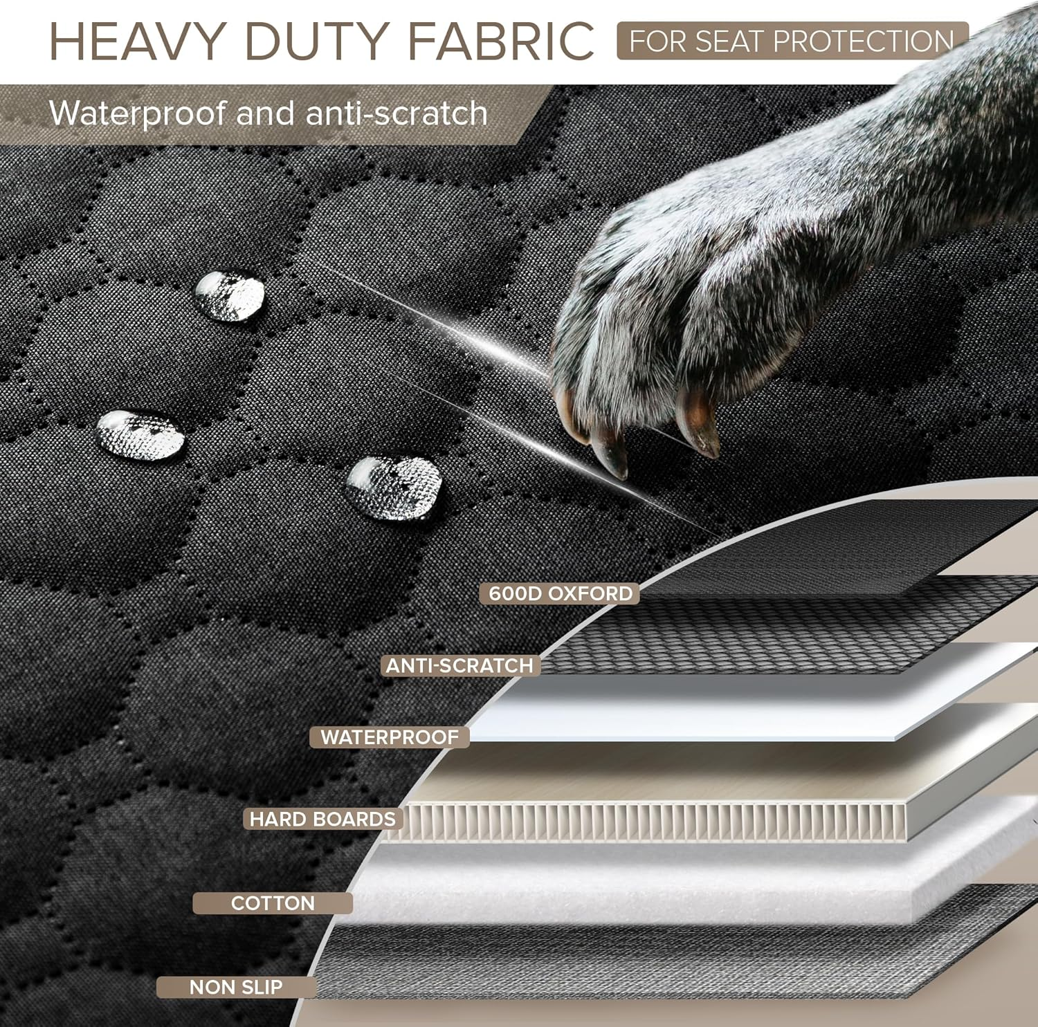 Back Seat Extender for Dogs Heavy Duty Dog Car Seat Cover for Back Seat - Image 3