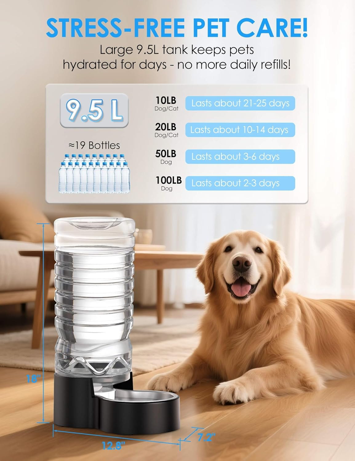 2.5 Gallon Automatic Dog Water Dispenser Wide Mouth for Easy Hand-In Cleaning - Image 2