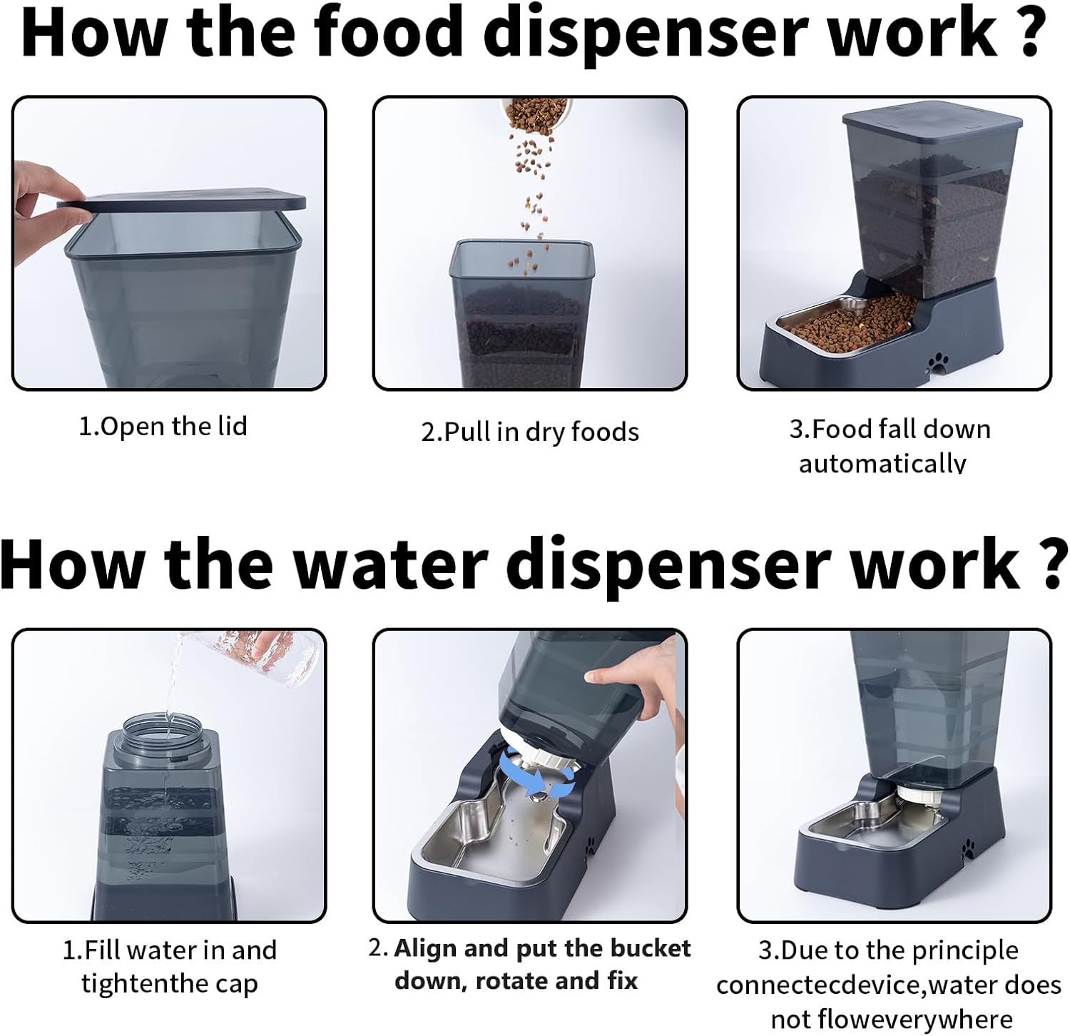 Pets Auto Feeder 5.2L Food Feeder and Water Dispenser Set for Medium & Large Dogs Cats and Pets Animals Navy - Image 5