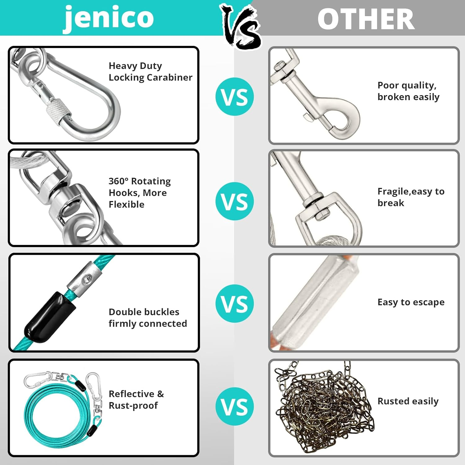 Dog Tie Out Cable 10 Ft Dog Lead for Yard Heavy Duty Chain Leash outside - Image 5