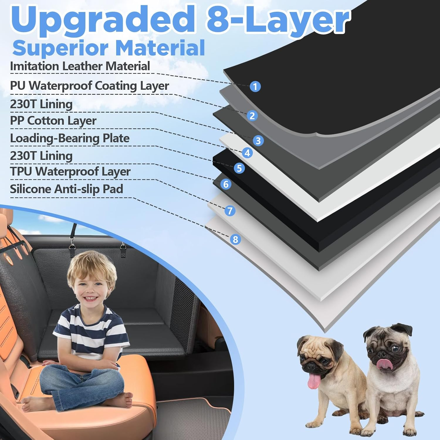 Back Seat Extender for Dogs Waterproof Dog Car Seat Cover for Back Seat with Hard Bottom - Image 6