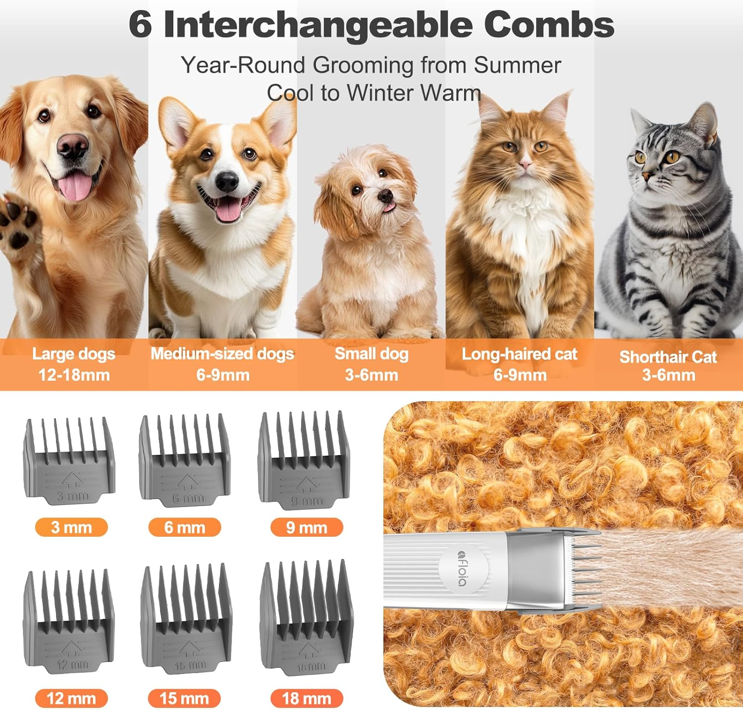 6-In-1 Dog Grooming Kit Pet Grooming Vacuum for Shedding Dog Hair Vacuum with Nail Clipper - Image 7