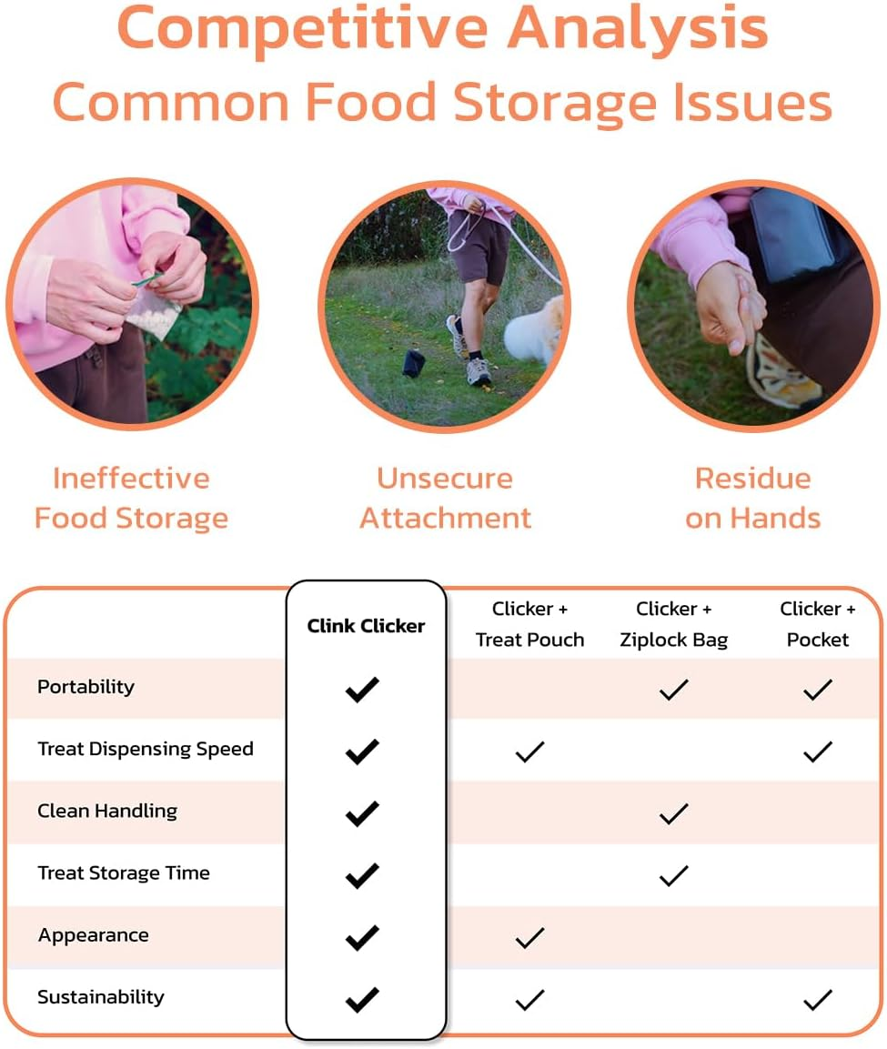 Clicker Dog Trainer & Dog Treat Pouch Alternative Dog Treat Dispenser Puppy Essentials - Image 7