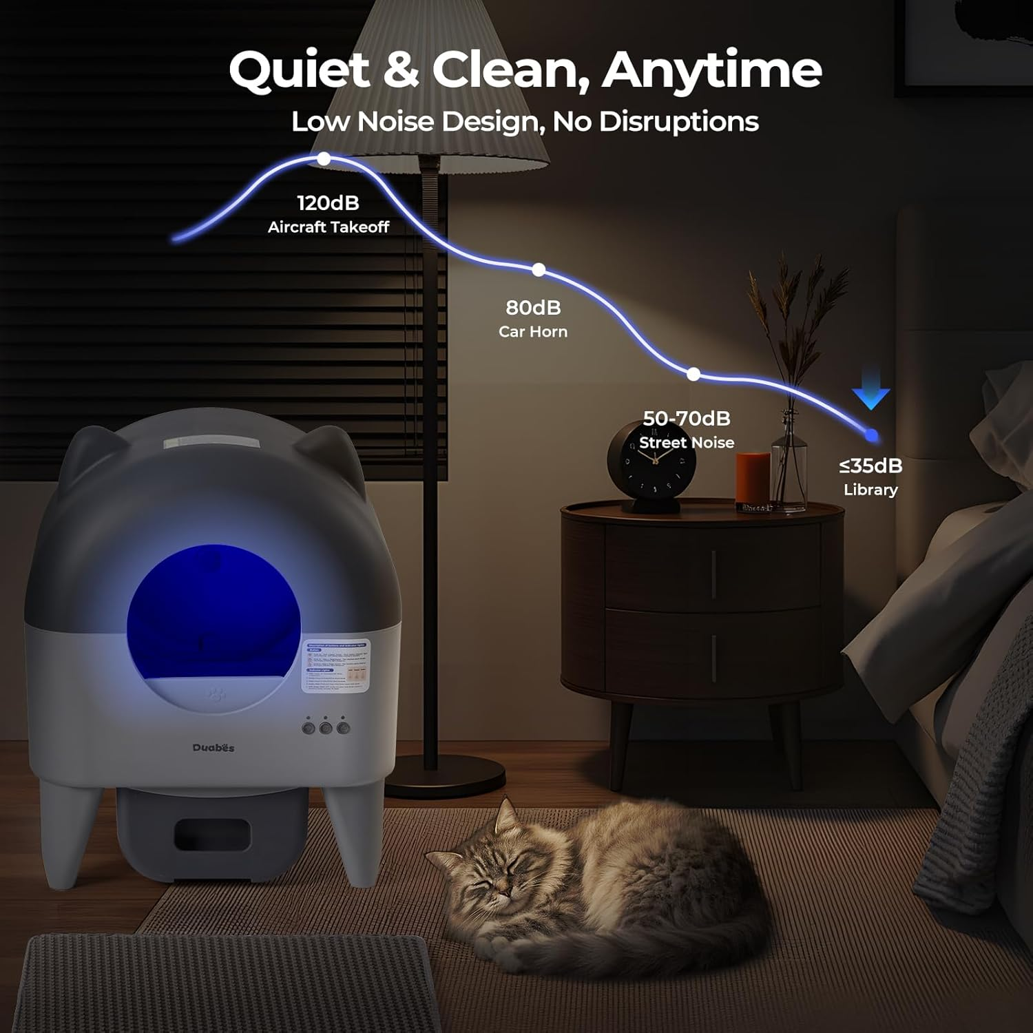 Self Cleaning Litter Box: Extra Large Automatic Cat Litter Box Self Cleaning for Multiple Cats - Image 5