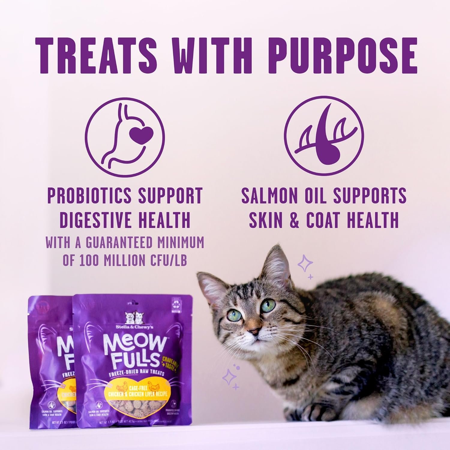 Meowfulls Freeze-Dried Cat Treats – Chicken & Chicken Liver Recipe with Probiotics & Salmon Oil, Raw Protein, 1 Calorie per Treat (1.5 oz) - Image 4