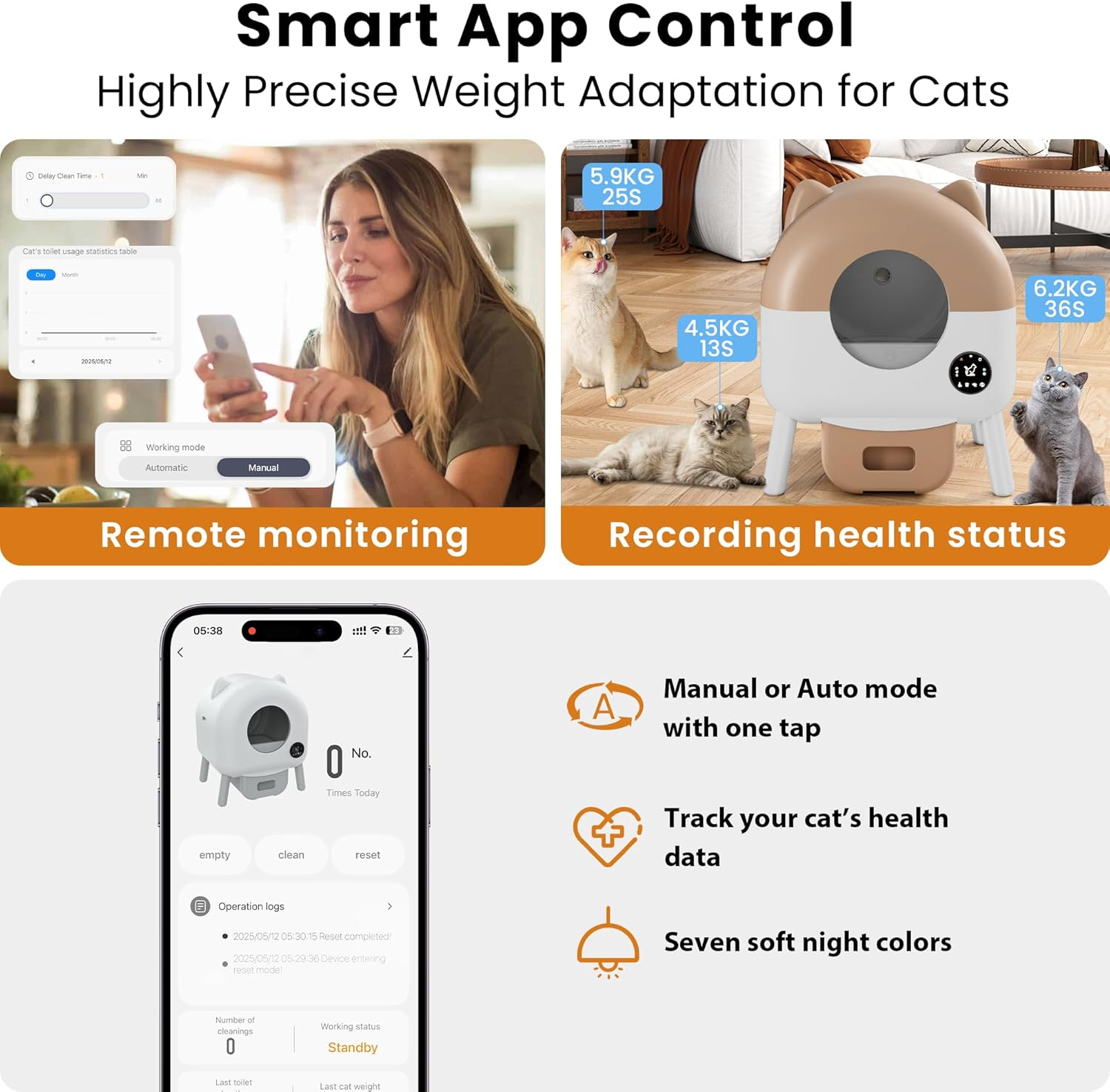 Self Cleaning Litter Box Large Capacity Automatic Litter Box for Multiple Cat, App-Controlled - Image 4