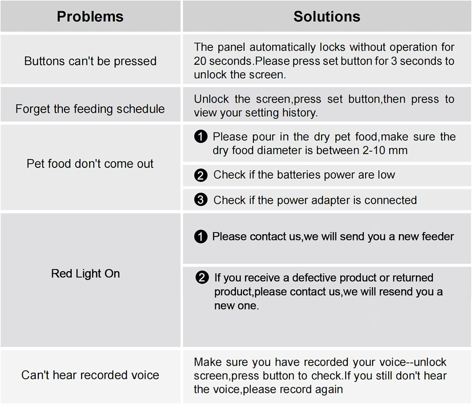 Dual Automatic Cat Feeder 2 Cats 6 Meals/Day 12 Portions/Meal 4.2L Dual Power Double Bowls - Image 9