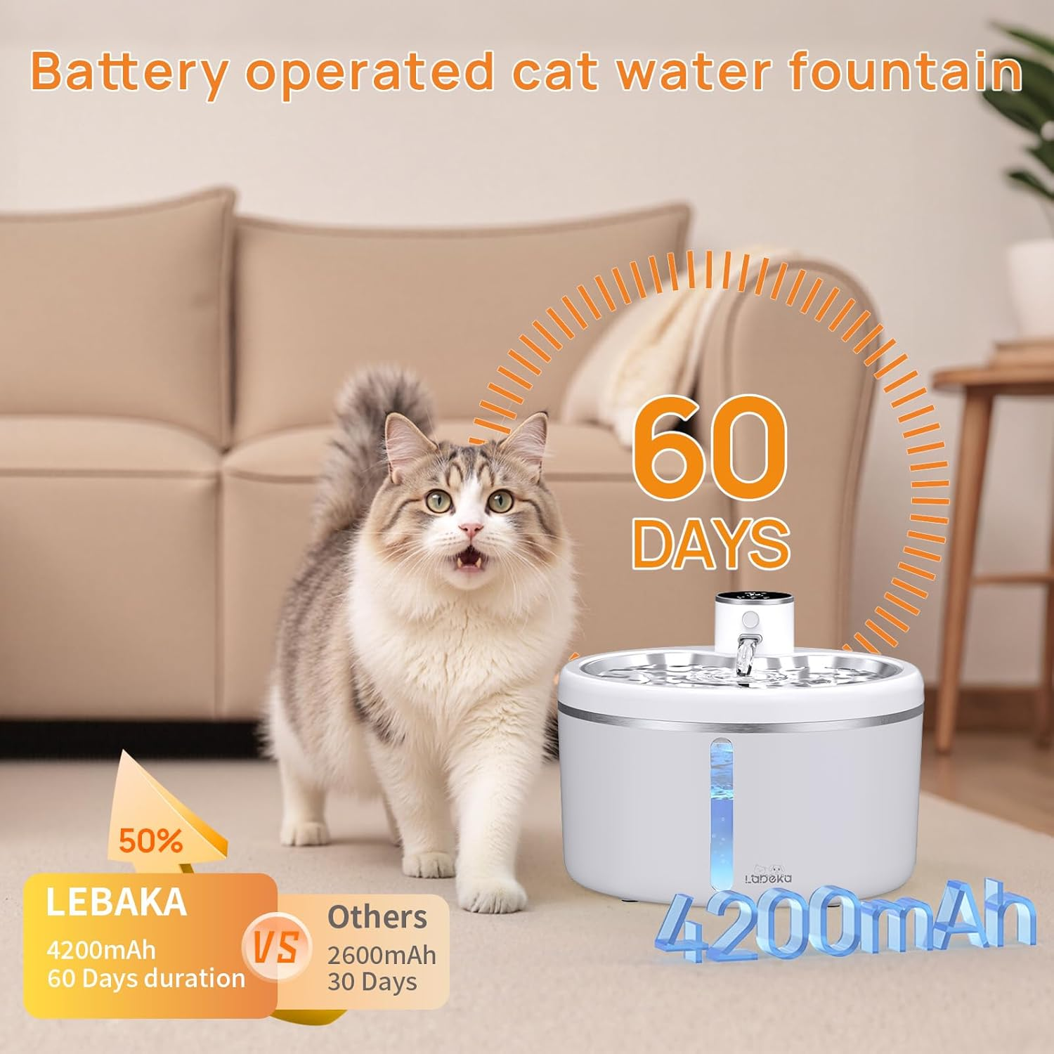 Wireless Cat Water Fountain with Stainless Steel Tray 102Oz/3L Automatic Pet Water Dispenser - Image 3