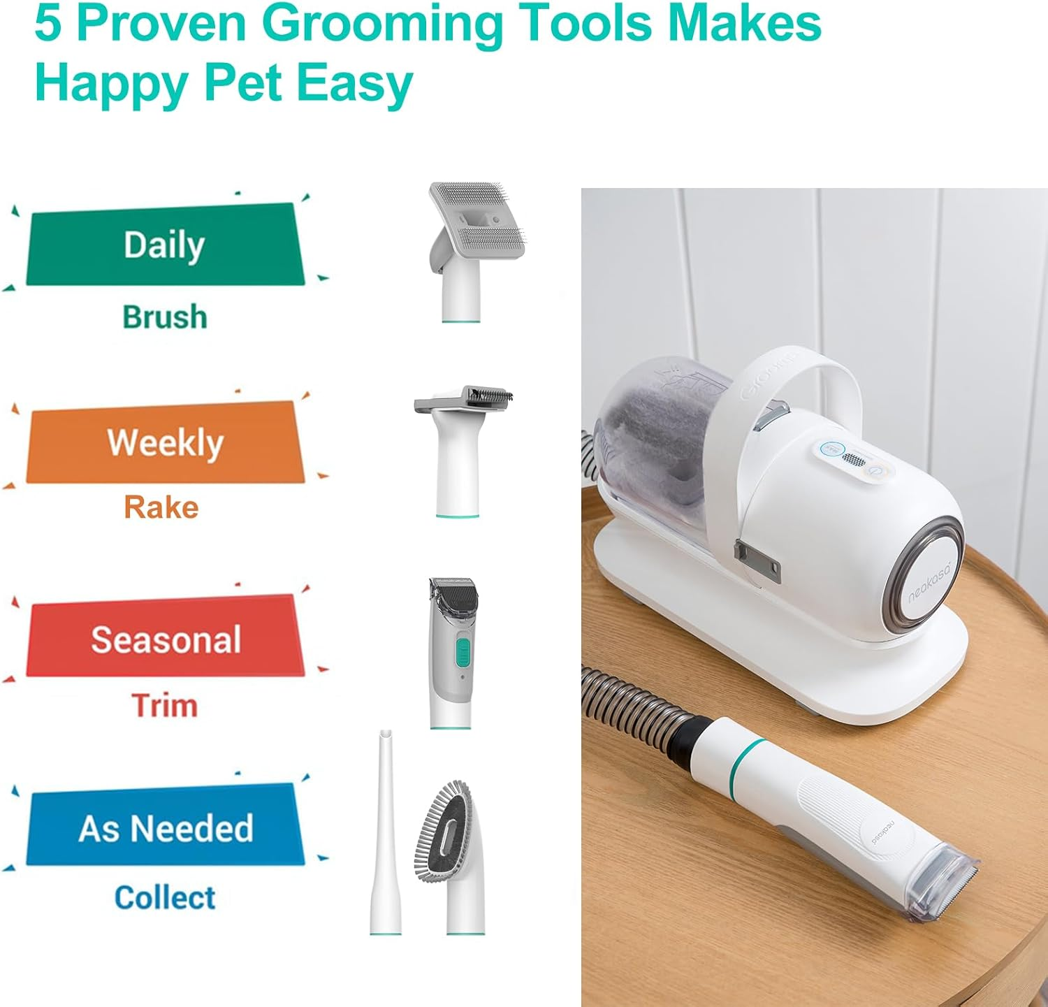 P1 Pro Pet Grooming Kit & Vacuum Suction 99% Pet Hair Professional Clippers - Image 2