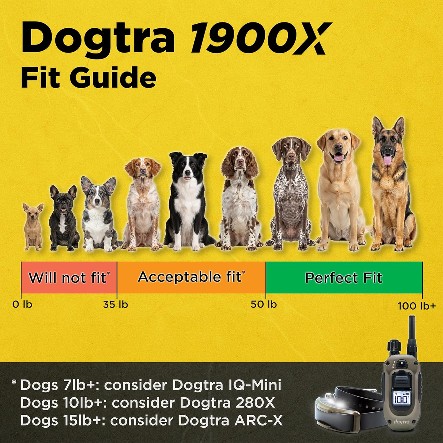 1900X E Collar with Remote New Edition 35 Lbs+ 3/4 Mile Range LED Light 100 Levels of Precise Control for Stubborn Dogs Waterproof Boost for Quick Recall Vibration Safety Lock & Tone - Image 2