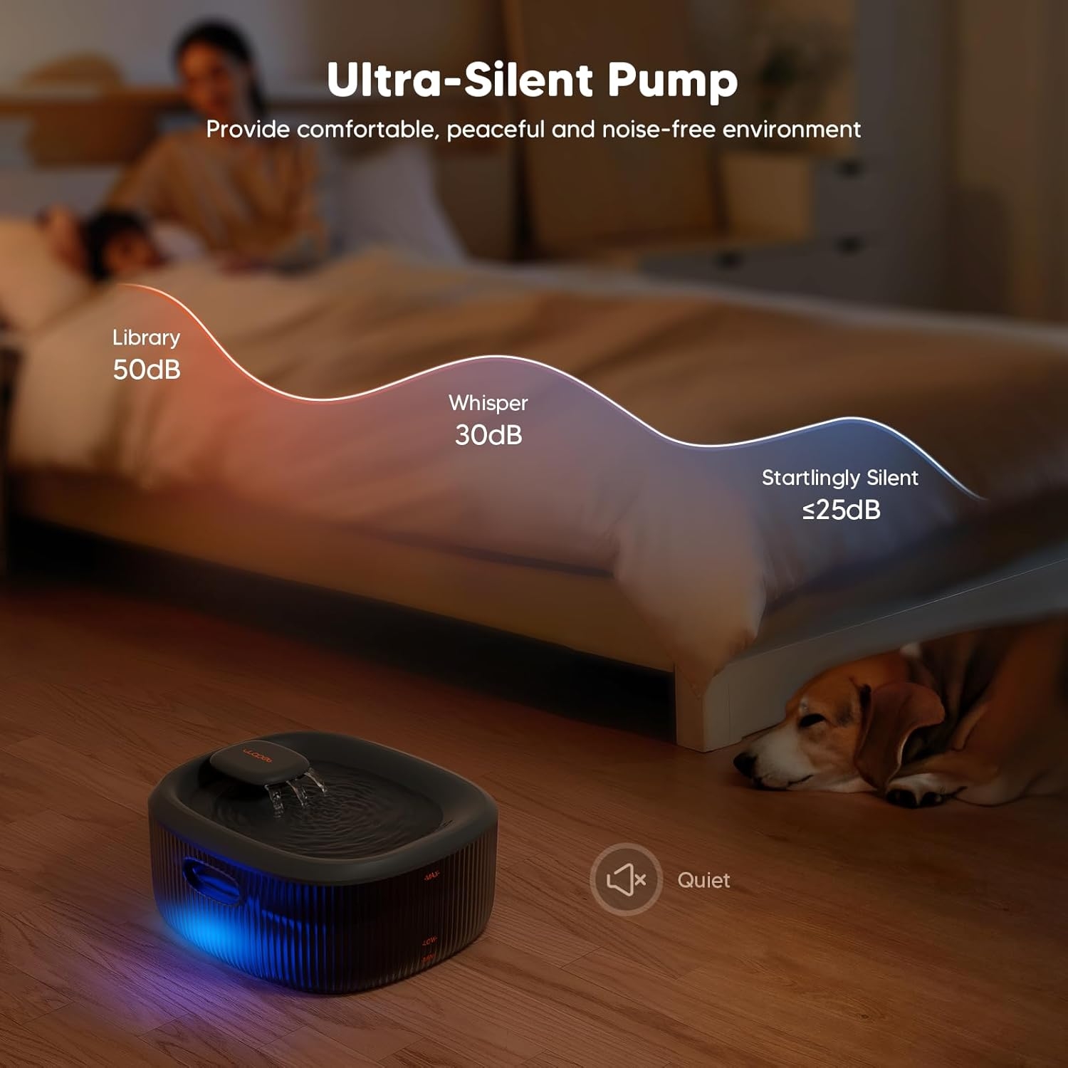 Dog Water Fountain for Large Dogs 6L/205Oz/1.7Gal Automatic Dog and Cat Water Fountain Pet Water Dispenser with 2 Filters - Image 3