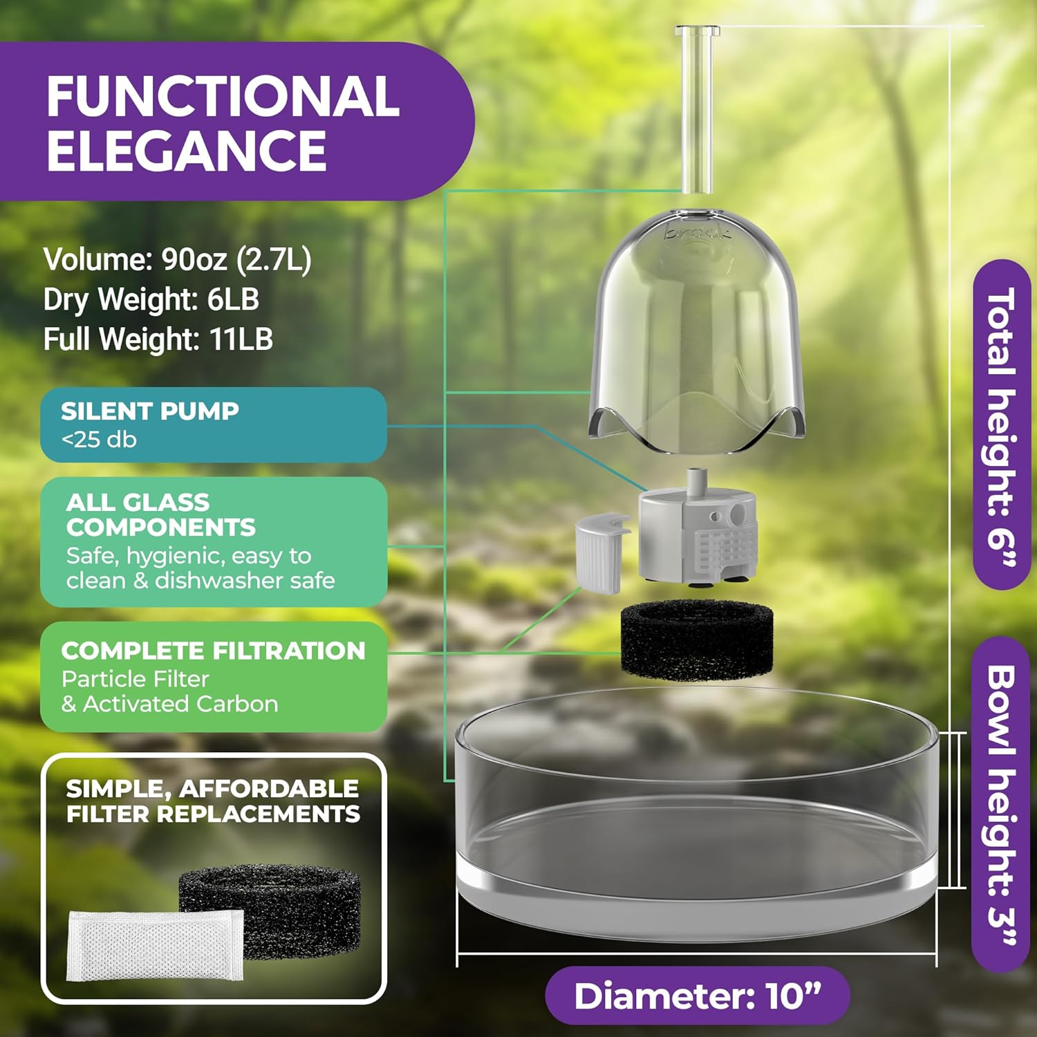 Glass Pet Fountain (90Oz/2.7L) Cat Water Fountain & Small Dog Drinking Fountain Automatic Water Dispenser Cat Fountain - Image 5