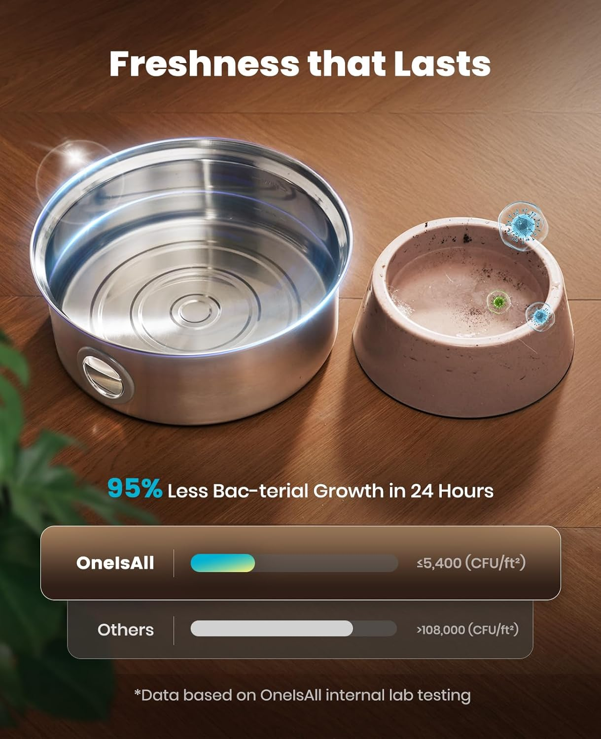 Dog Water Fountain 7L/230Oz/1.8G Quiet Dog Fountain Water Bowl Stainless Steel Dog Water Fountain - Image 8