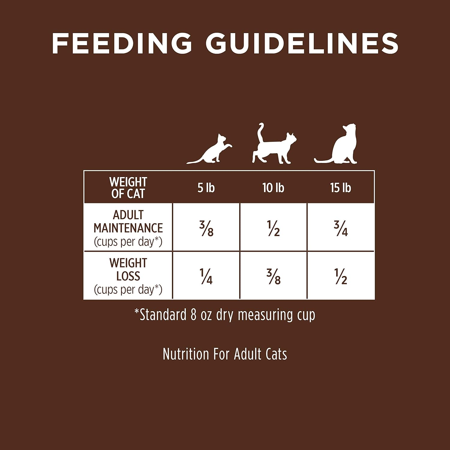 Ultimate Protein, Natural Dry Cat Food, Grain Free Recipe - Cage Free Duck, 4 Lb. Bag - Image 10