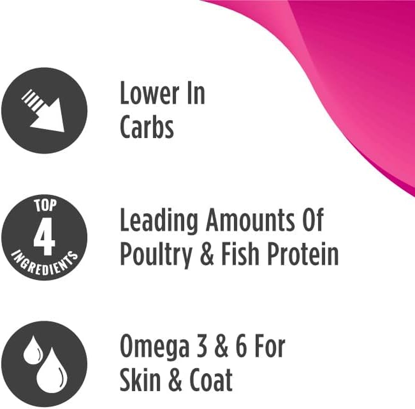 Freestyle High Protein Cat & Kitten Food, Chicken & Cod Recipe - Natural Grain-Free Dry Cat Food with Omega Fatty Acids & Probiotics, 4 Lb Bag - Image 6