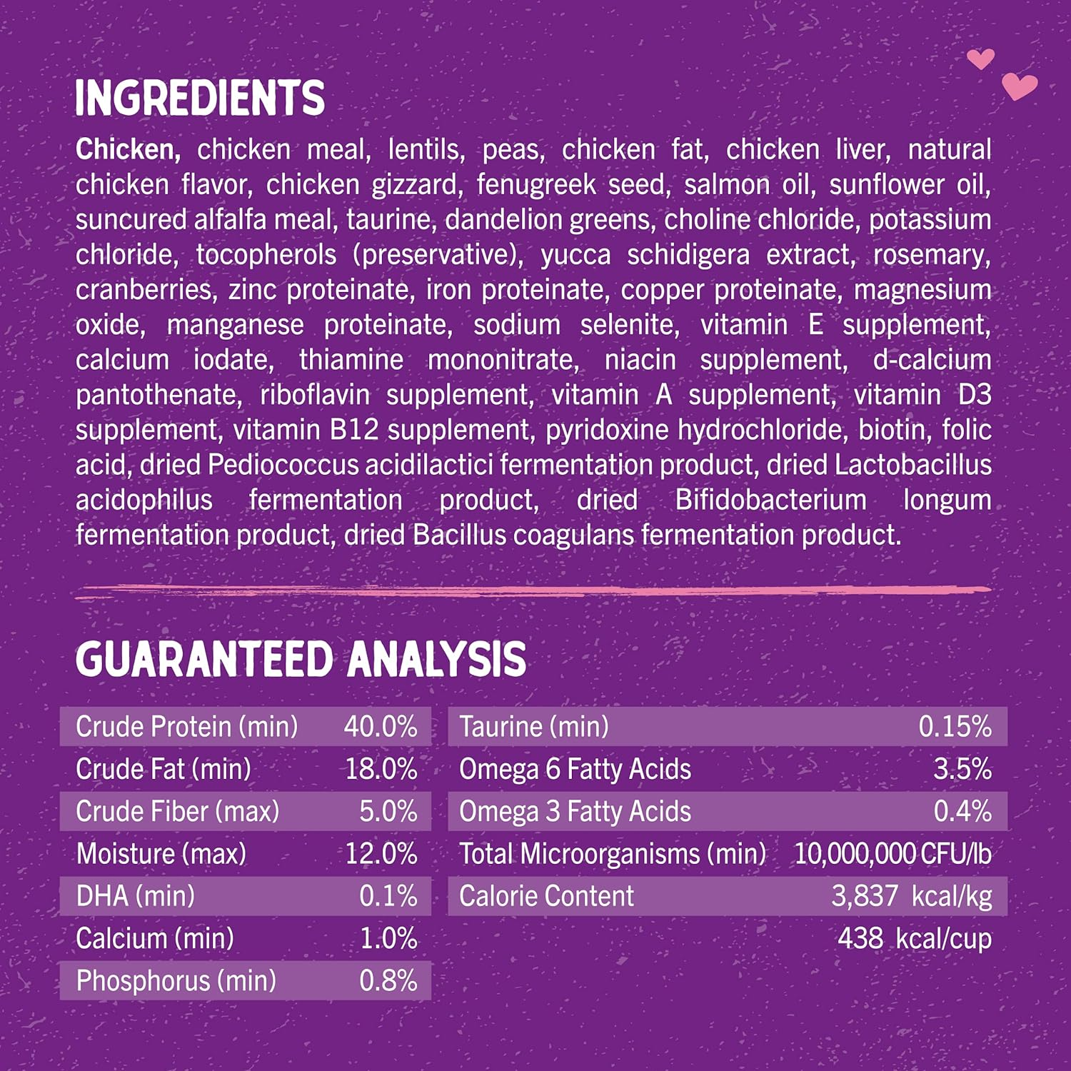 Raw Coated Premium Kibble Cat & Kitten Food – Grain Free, Protein Rich Meals – Cage-Free Chicken for Kittens Recipe – 2.5 Lb. Bag - Image 3