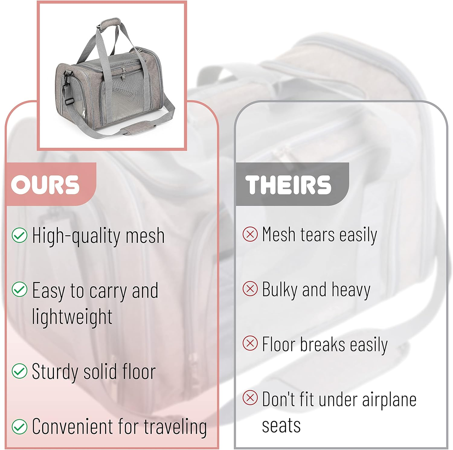 Mr. Pen Soft Pet Carrier for Cats & Small Dogs – Travel Bag - Image 4