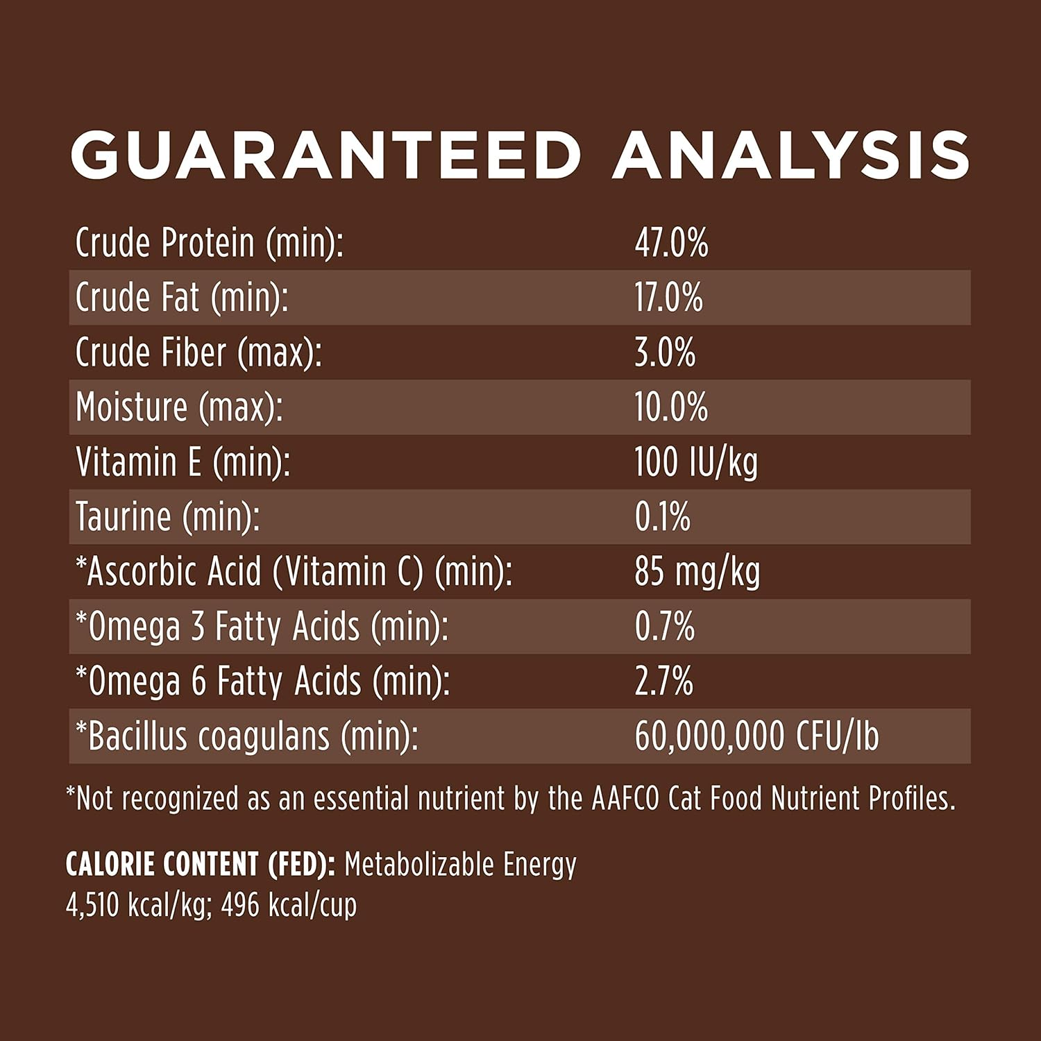 Ultimate Protein, Natural Dry Cat Food, Grain Free Recipe - Cage Free Duck, 4 Lb. Bag - Image 9