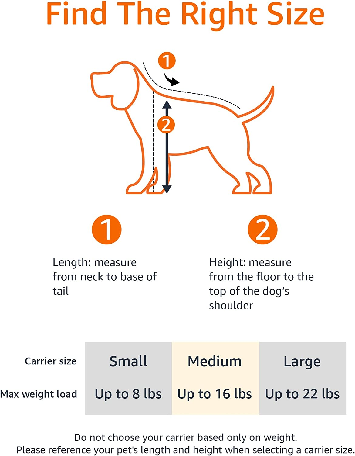 Soft-Sided Mesh Pet Travel Carrier for Dog, Cat, up to 22 Pounds, 19.7" L X 12" W X 12" H, Black - Image 6