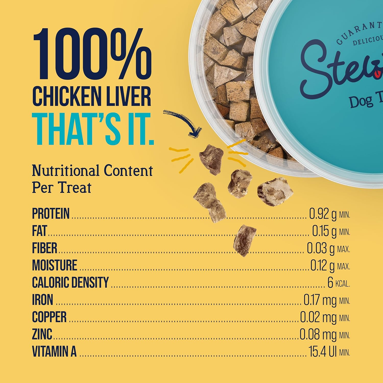 100% Chicken Liver Dog Treats, 16.8 Oz Tub, ~315 Pieces, Freeze Dried Raw, Single Ingredient, 60% Protein Training Treats or Meal Topper, Grain Free, Gluten Free - Image 7