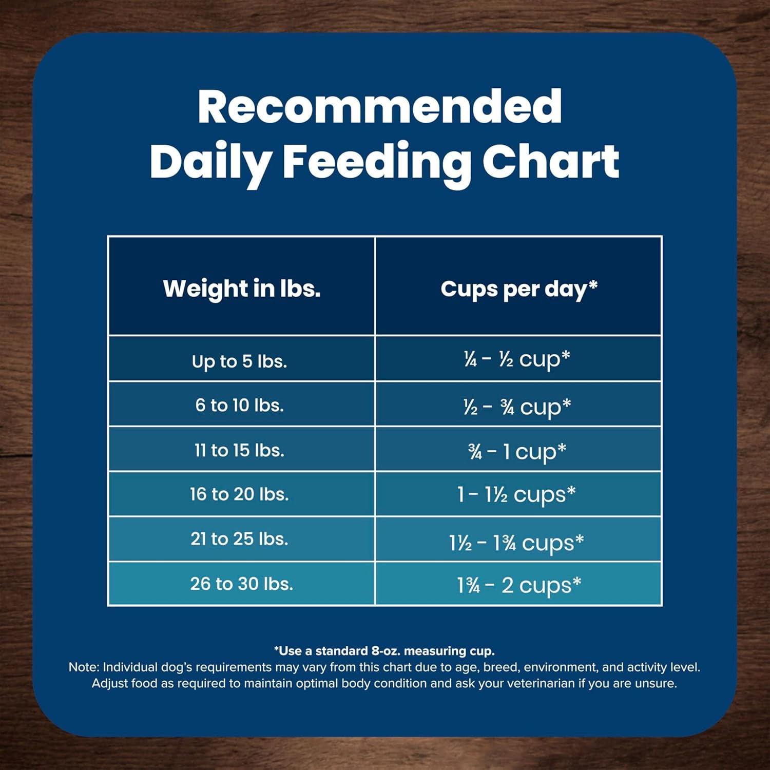 Life Protection Formula Adult Small Breed Dry Dog Food, Supports High Energy Needs, Made with Natural Ingredients, Chicken & Brown Rice Recipe, 15-Lb Bag - Image 10